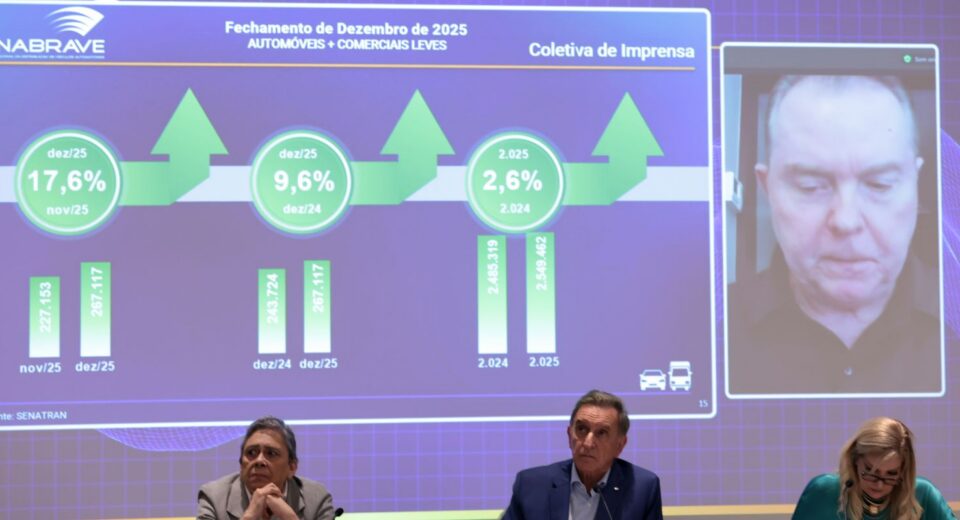 Venda de automóveis e comerciais leves cresce 2,58% em 2025