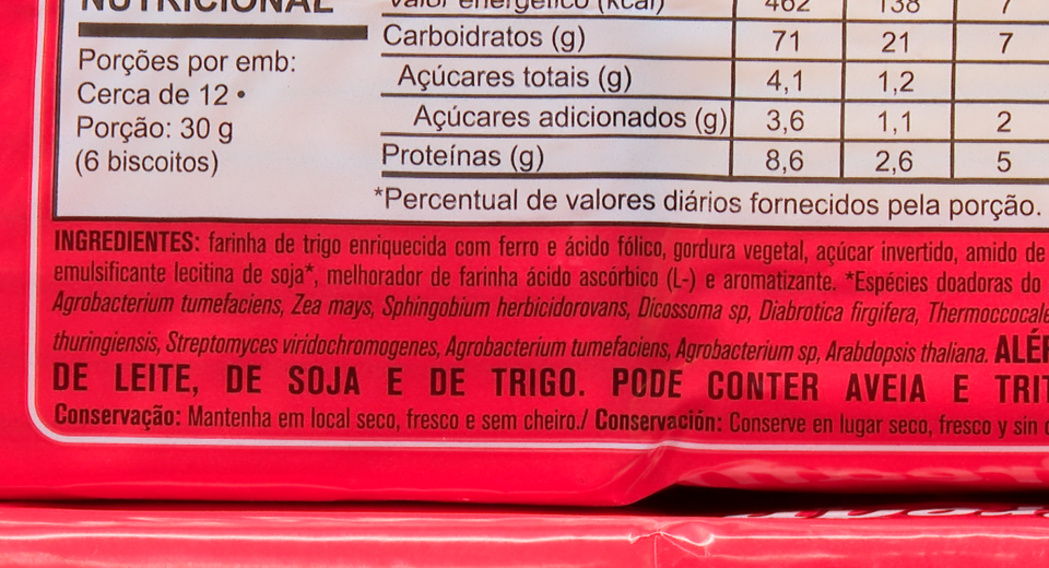 Caminhos da Reportagem aborda riscos do consumo de ultraprocessados