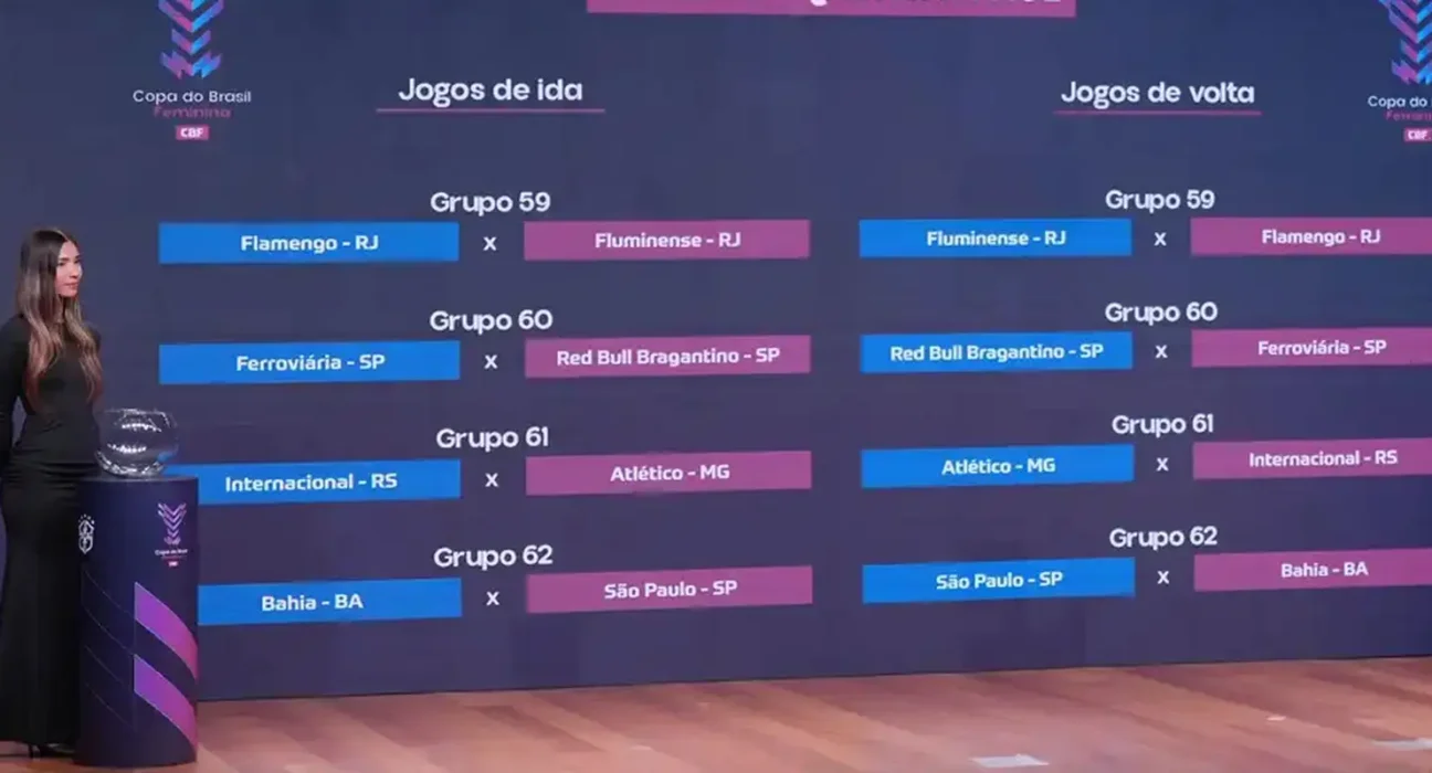 Quartas da Copa do Brasil Feminina terá clássico carioca Fla x Flu