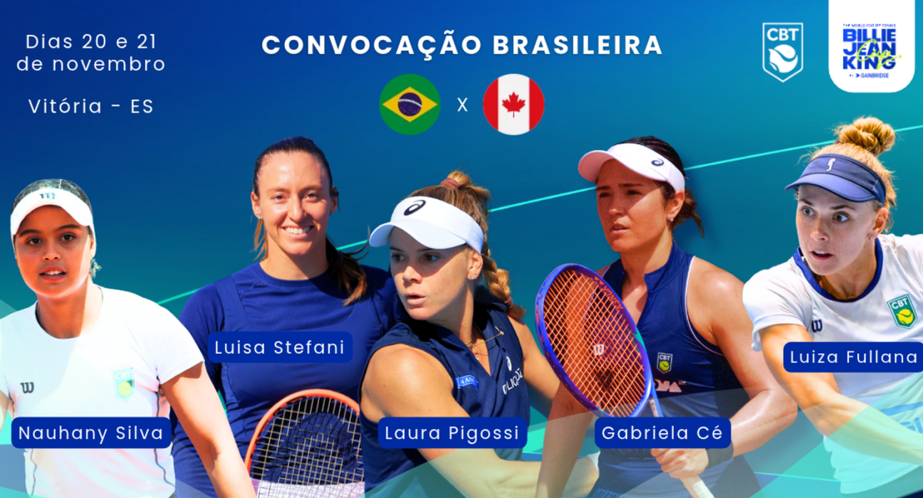 Seleção feminina de tênis é convocada para Billie Jean King Cup